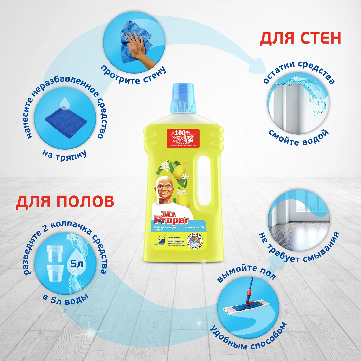 Моющая жидкость для полов и стен Mr.Proper для домов с собаками, свежий цитрус, 500 мл